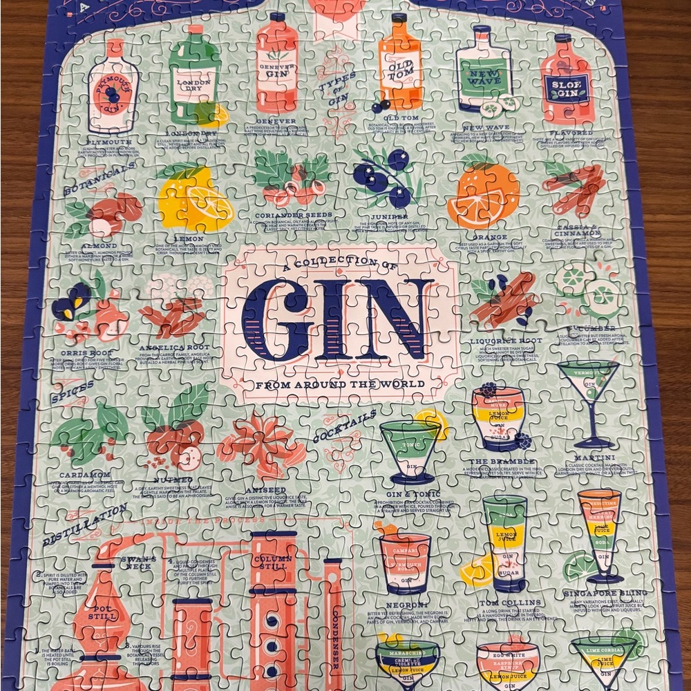 Ridley’s gin lovers puzzle - Picture 4 of 4